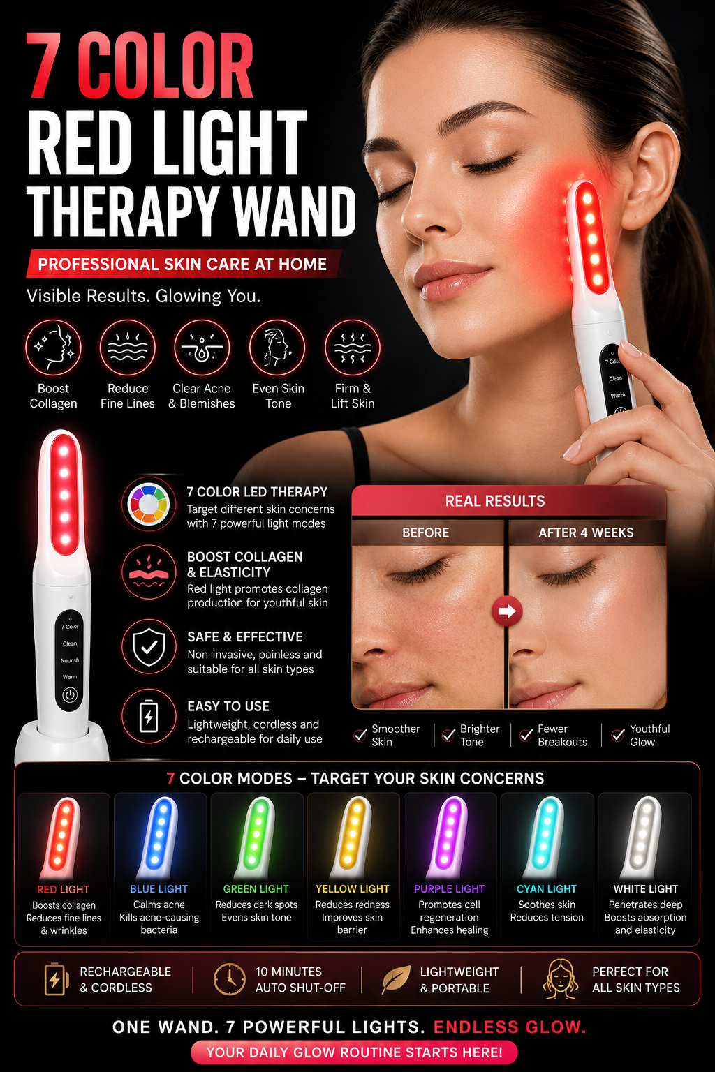 VEVOR Red Light Therapy Wand For Face, 7Color LED Facial Wand Red Light Therapy Device With Heatig Therapy Microcurrent Vibrating Massage, Portable LED Beauty Wand For Face, Neck